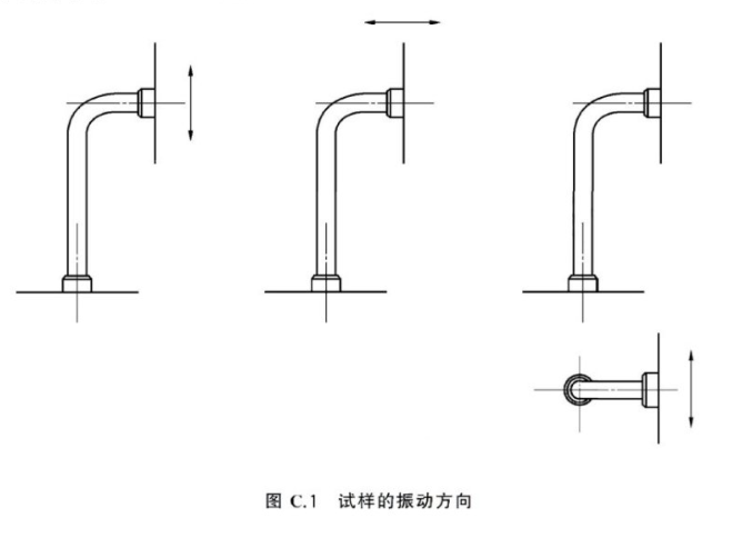 橡膠軟管壓力、振動(dòng)和溫度試驗(yàn)方法