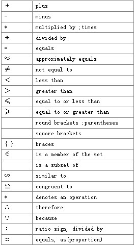 <a href='http://m.llwuxin.cn/article-43.html' target='_blank'>GRE考試</a>
