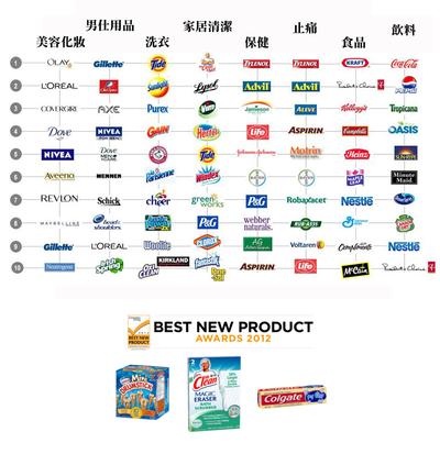 <a href='http://m.llwuxin.cn/' target='_blank'>學(xué)在加拿大</a>